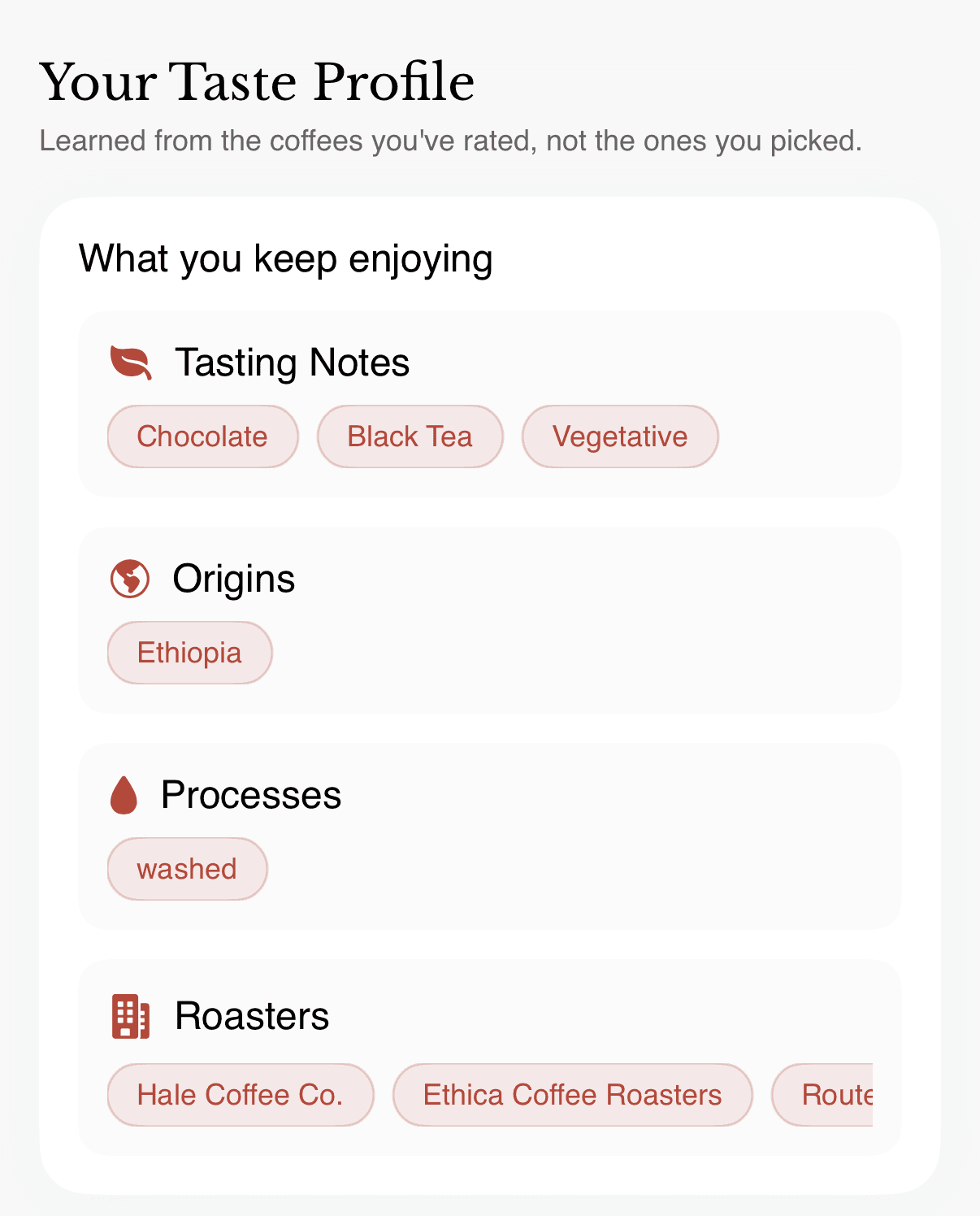 The Beanie taste profile, learned from the coffees you've rated: the tasting notes (chocolate, black tea, vegetative), origins (Ethiopia), processes (washed), and roasters you keep enjoying.